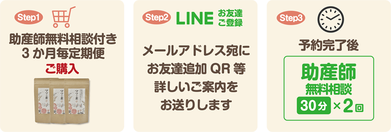 産後育児サプリ ママの素 ママの素オンラインストア