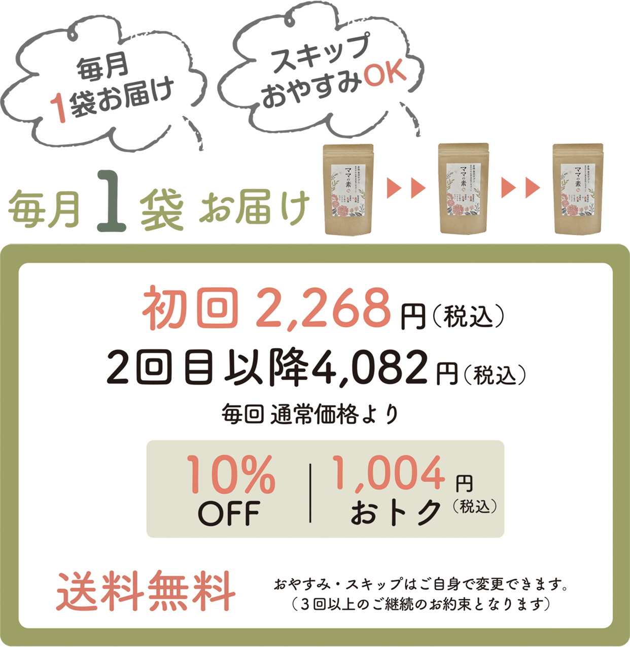 産後育児サプリ ママの素 ママの素オンラインストア